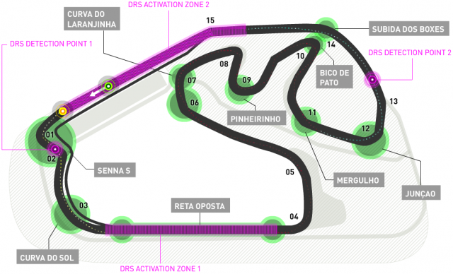 Brasil GP track