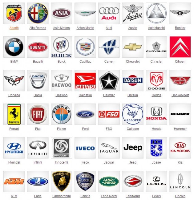 Car-Company-Logos-of-all-brands