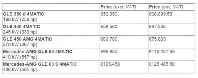 cena-GLE-Mercedes