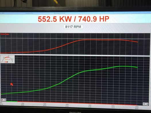 toyota-gr-yaris-tuning