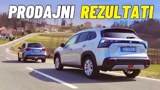 Kako se prodaju Suzuki Vitara i S-Cross?