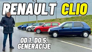 Kako se razvijao kroz generacije? - Renault Clio - Brane Kombinator