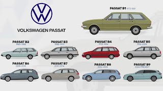 Kako se Volkswagen Passat razvijao kroz generacije?