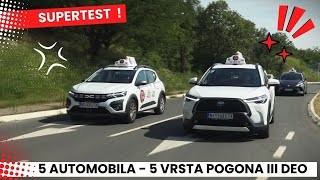 Veliki Evropski Supertest na 100.000 kilometara- III Deo